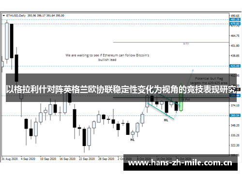 以格拉利什对阵英格兰欧协联稳定性变化为视角的竞技表现研究 以格拉利什对阵英格兰欧协联稳定性变化为视角的竞技表现研究