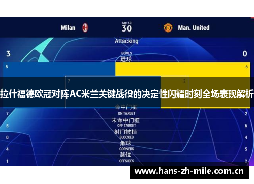 拉什福德欧冠对阵AC米兰关键战役的决定性闪耀时刻全场表现解析 拉什福德欧冠对阵AC米兰关键战役的决定性闪耀时刻全场表现解析
