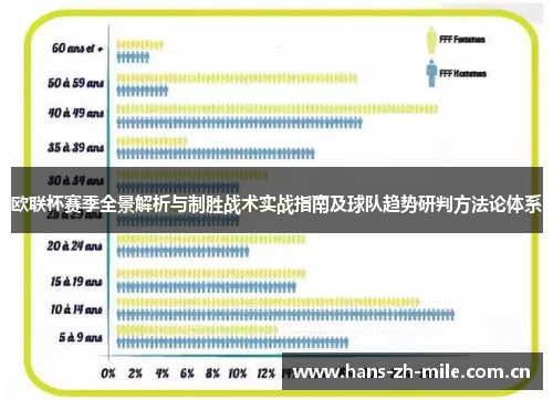 欧联杯赛季全景解析与制胜战术实战指南及球队趋势研判方法论体系 欧联杯赛季全景解析与制胜战术实战指南及球队趋势研判方法论体系